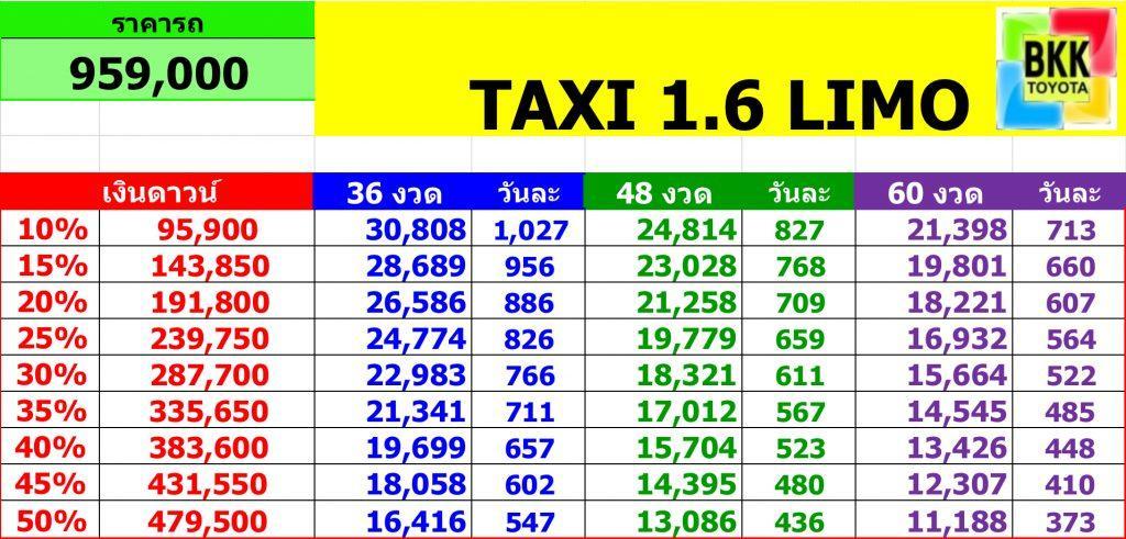 โปรโมชั่นแท็กซี่ดาวน์ต่ำไม่ค้ำ-แท็กซี่ติดแบล็คลิสออกได้-แท็กซี่ไม่เช็คแบล็คลิส-แท็กซี่โอเคป้ายแดงพร้อมขับ-ราคาแท็กซี่ป้ายแดง-ตารางผ่อนดาวน์แท็กซี่ป้ายแดง