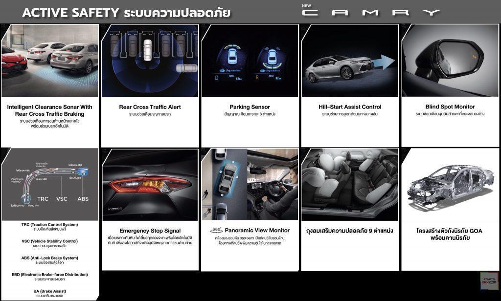 ระบบความปลอดภัย-safety-toyota camry-รถยนต์โตโยต้า คัมรี่