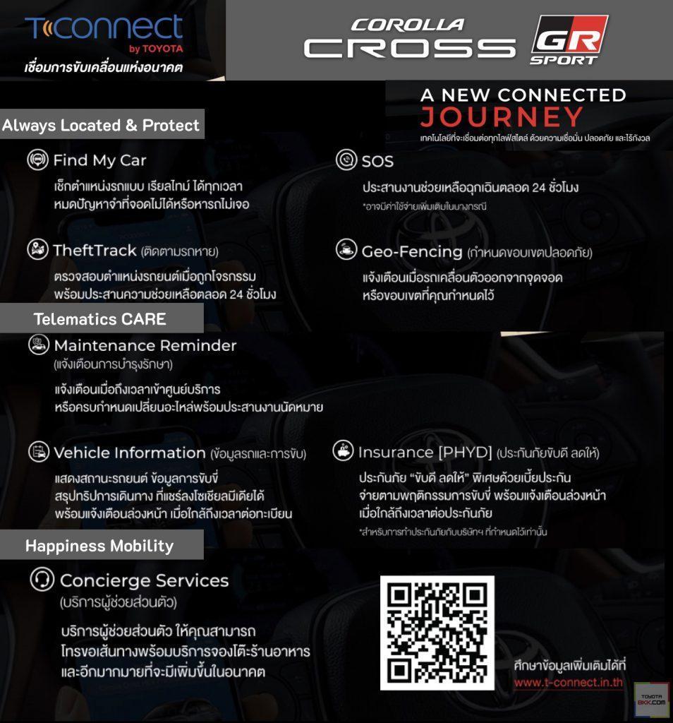ระบบการเชื่อมต่อออนไลน์-toyota corolla cross gr sport-รถยนต์โตโยต้า โคโรลล่า ครอส จีอาร์ สปอร์ต