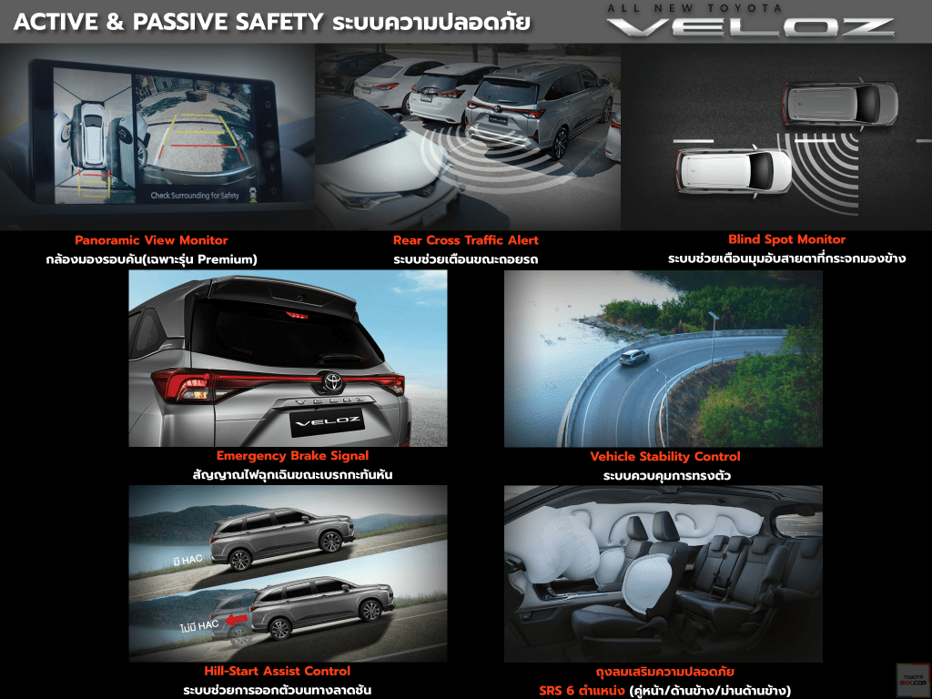 ระบบความปลอดภัย-safety-toyota veloz-รถยนต์โตโยต้า เวลอซ