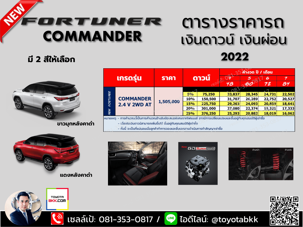 price-installment-down payment-specification comparison-toyota fortuner commander-ราคา-ตารางดาวน์ผ่อน-สเปค-รถยนต์โตโยต้า ฟอร์จูนเนอร์ คอมมานเดอร์