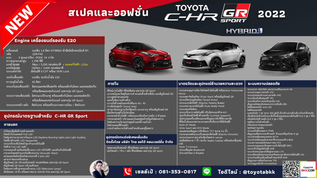 specification comparison-toyota chr gr sport-สเปค-รถยนต์โตโยต้า ซีเอชอาร์ จีอาร์ สปอร์ต