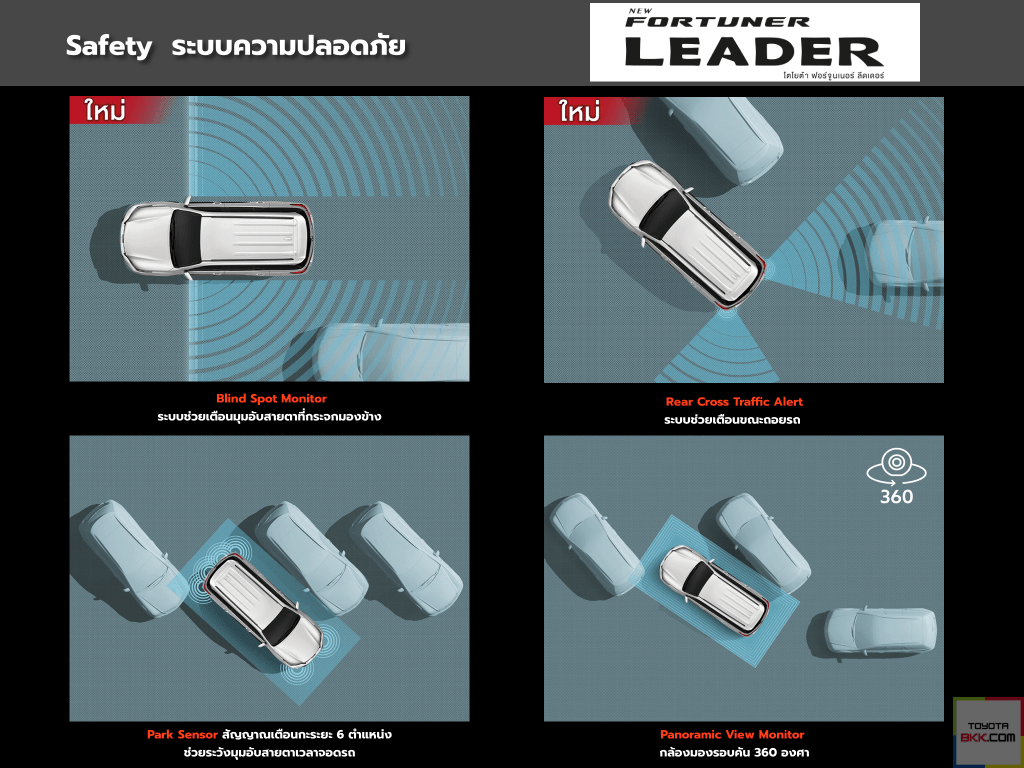 ระบบความปลอดภัย-safety-toyota fortuner leader-รถยนต์โตโยต้า ฟอร์จูนเนอร์ ลีดเดอร์