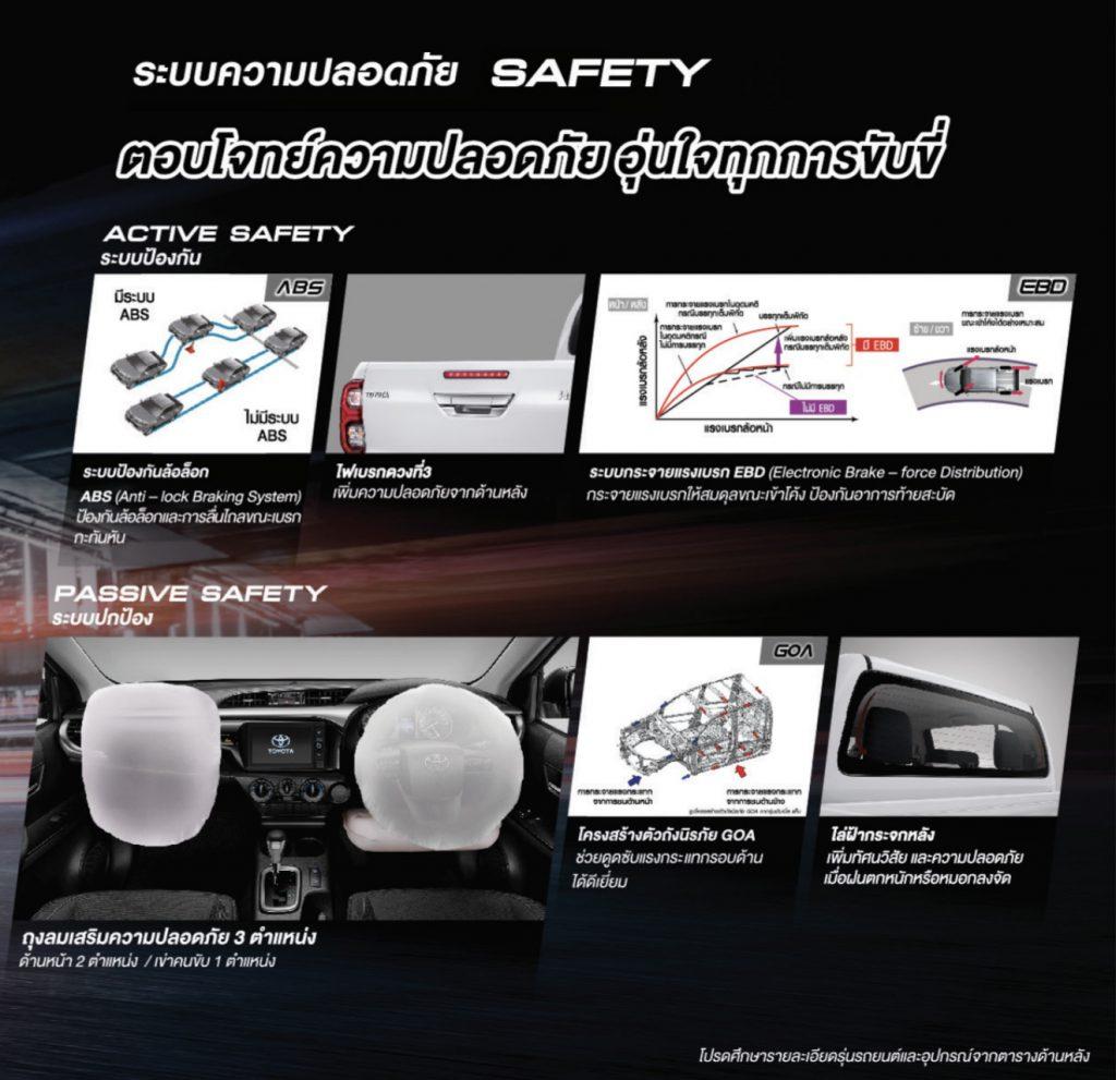 ระบบความปลอดภัย-safety-toyota revo double cab z edition-โตโยต้า รีโว่ 4 ประตูเตี้ย แซดอิดิชั่น