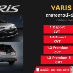 ราคา Toyota Yaris (ท้ายตัด 5 ประตู) 2023 ตารางดาวน์-ผ่อน เทียบสเปค