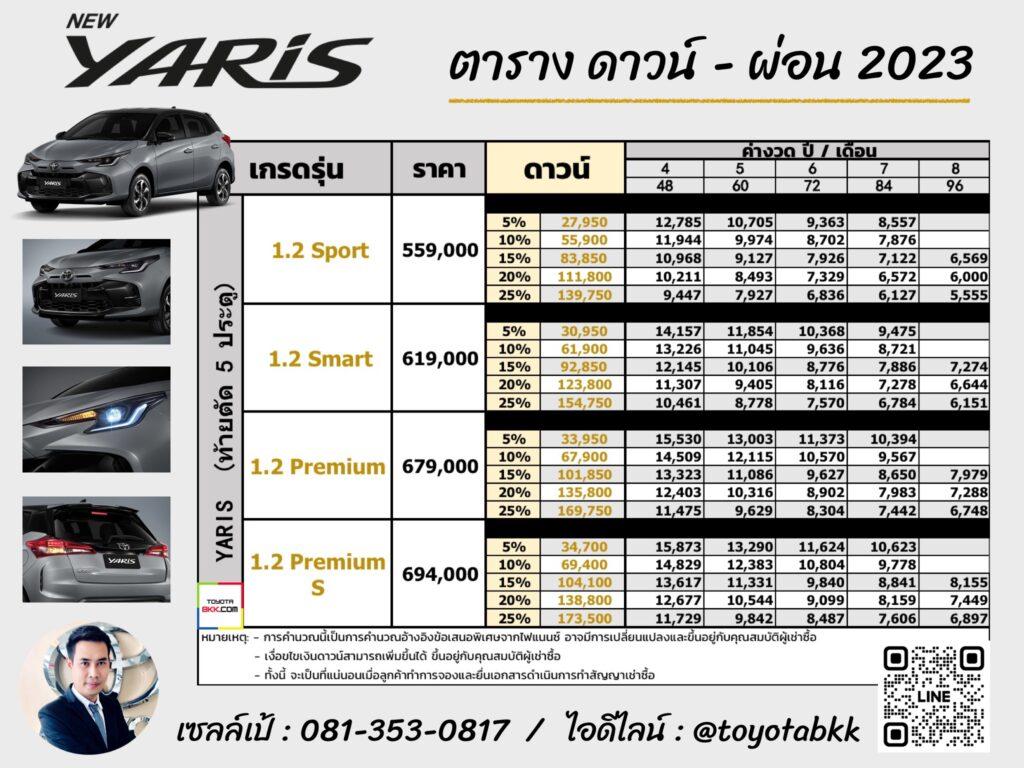 price-installment-down payment-specification comparison-toyota yaris-ราคา-ตารางดาวน์ผ่อน-สเปค-รถยนต์โตโยต้า ยาริส