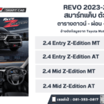 ราคา Toyota Revo Smart Cab Z Edition 2023 ตารางดาวน์-ผ่อน เทียบสเปค