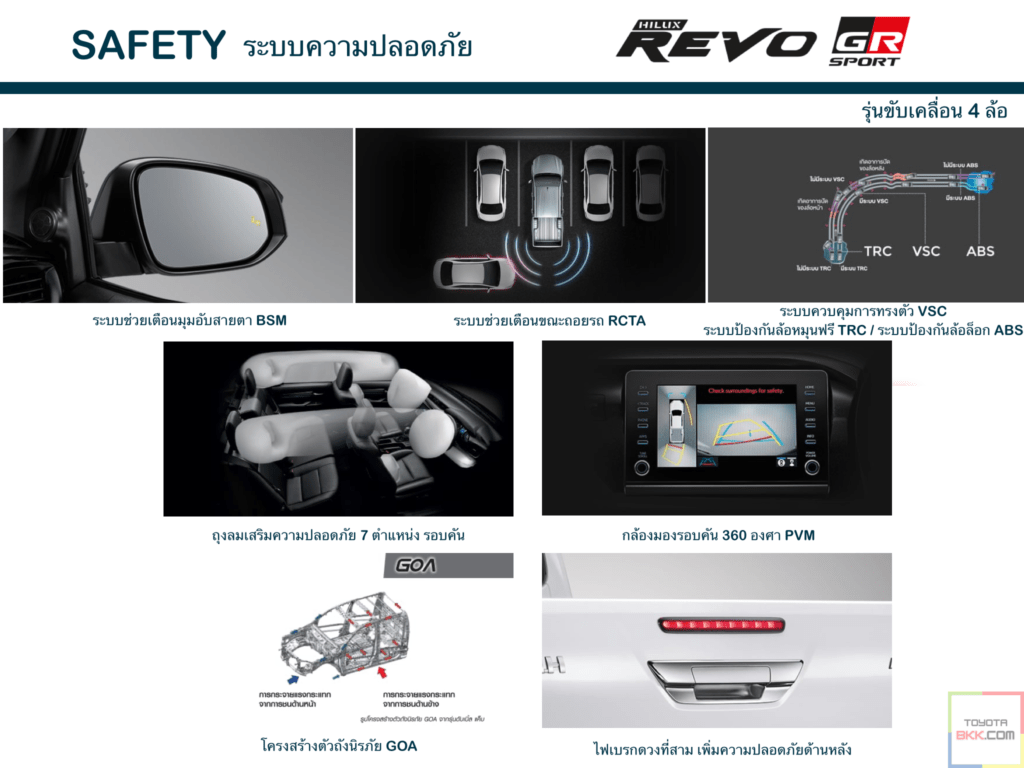 ระบบความปลอดภัย-safety-toyota hilux revo gr sport-รถยนต์โตโยต้า ไฮลักซ์ รีโว่ จีอาร์ สปอร์ต