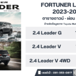 ราคา Toyota Fortuner Leader 2023 ตารางดาวน์-ผ่อน เทียบสเปค