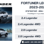 ราคา Fortuner Legender 2023 ตารางดาวน์-ผ่อน เทียบสเปค