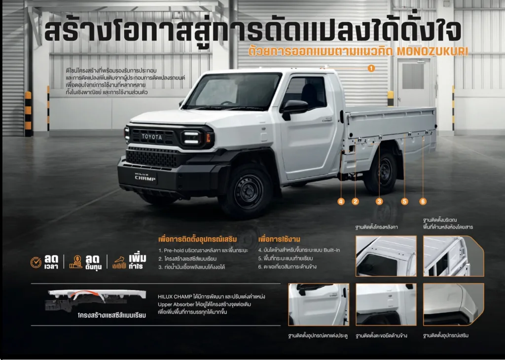 การดัดแปลง-conversion inspiration-toyota hilux champ-รถยนต์โตโยต้า ไฮลักซ์ แชมป์ การดัดแปลง-conversion inspiration-toyota hilux champ-รถยนต์โตโยต้า ไฮลักซ์ แชมป์