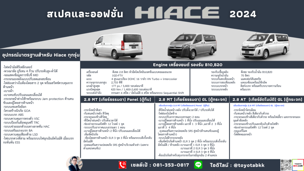 specification comparison-toyota hiace van-สเปค-รถตู้โตโยต้า ไฮเอซ
