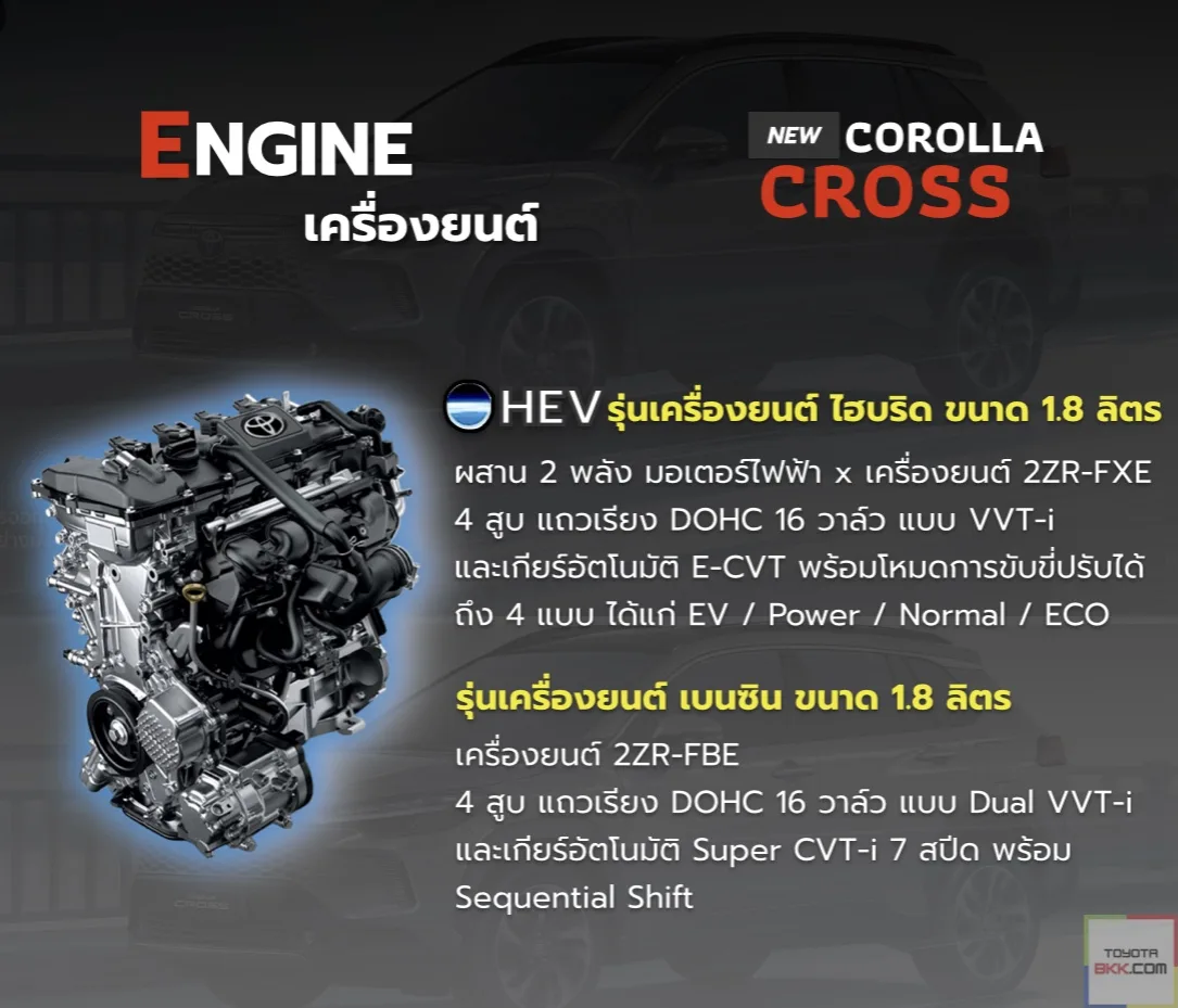 Engine เครื่องยนต์