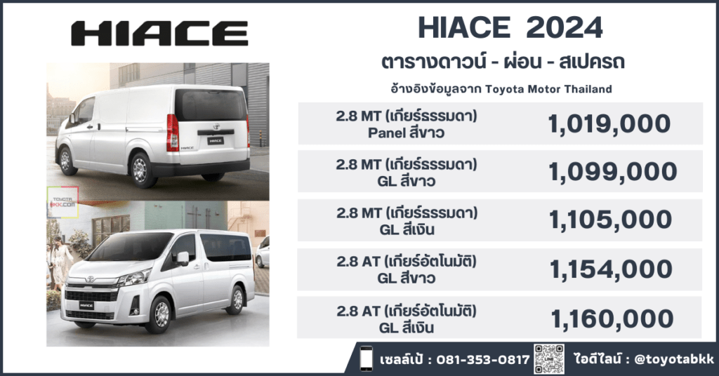 price-installment-down payment-specification comparison-toyota hiace van-ราคา-ตารางดาวน์ผ่อน-สเปค-รถตู้โตโยต้า ไฮเอซ