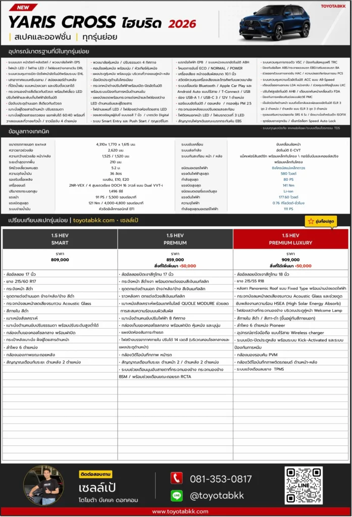 สเปก ออฟชั่น ยาริส ครอส
