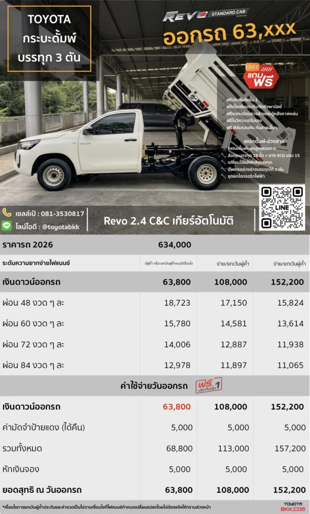 ราคา-ตารางผ่อน-รถกระบะติดดั๊มพ์-เกียร์ออโต้ ราคา-กระบะดั๊มพ์-เกียร์ออโต้