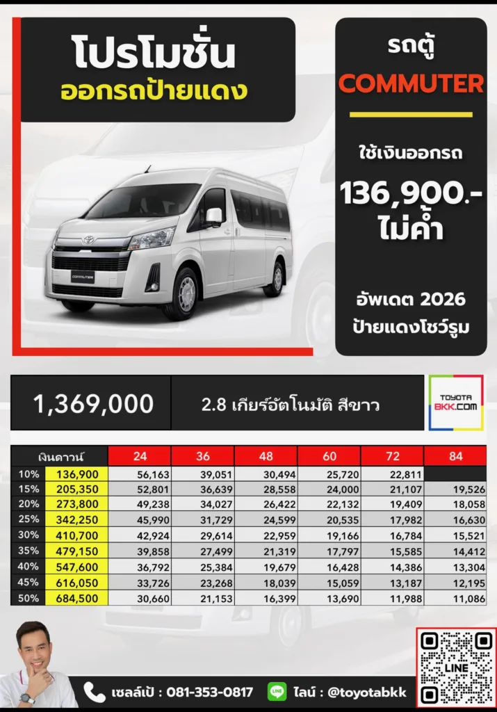 โปรโมชั่น-commuter 2.8 at สีขาว-ไม่ค้ำ-ป้ายแดง โปรโมชั่น รถตู้ toyota commuter คอมมิวเตอร์ เกียร์ออโต้ ดาวน์น้อย ผ่อนนาน ส่วนลด ของแถม