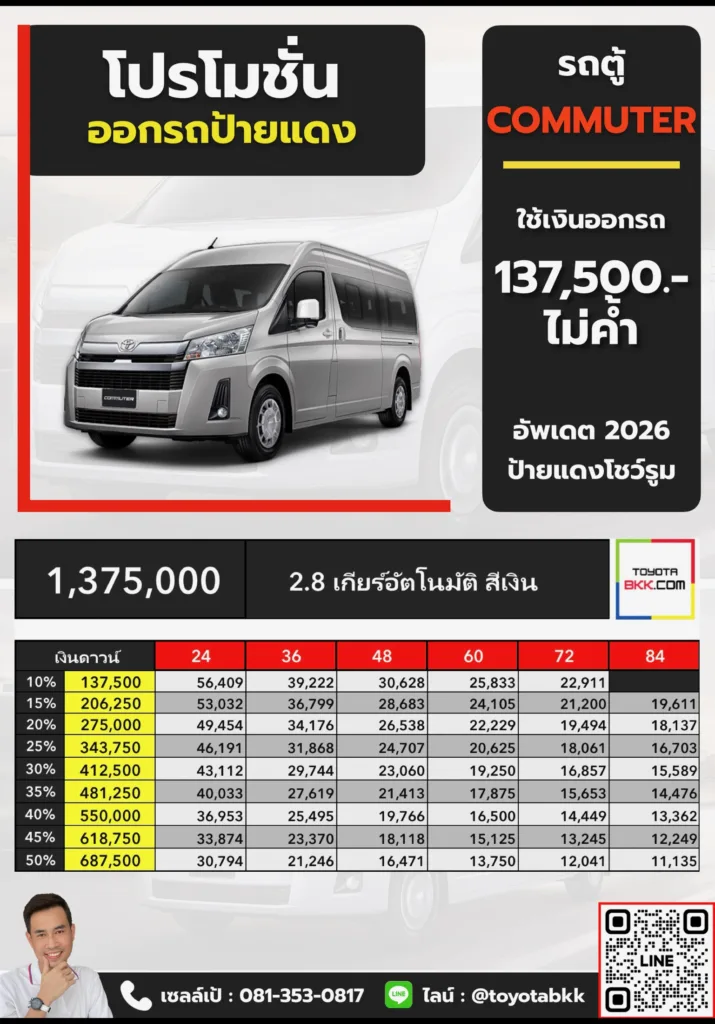 โปรโมชั่น-commuter 2.8 at สีเงิน-ไม่ค้ำ-ป้ายแดง โปรโมชั่น รถตู้ toyota commuter คอมมิวเตอร์ เกียร์ออโต้ ดาวน์น้อย ผ่อนนาน ส่วนลด ของแถม