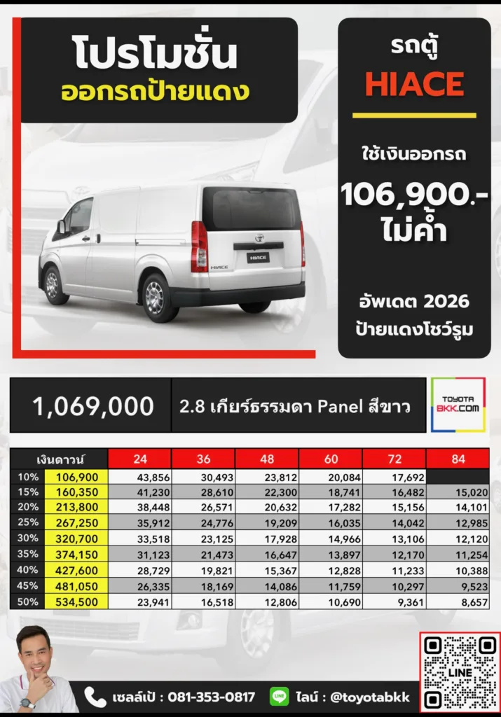 ตารางราคา โปรโมชั่น ดาวน์ และค่างวดผ่อน Toyota Hiace ตู้ทึบไม่มีกระจก