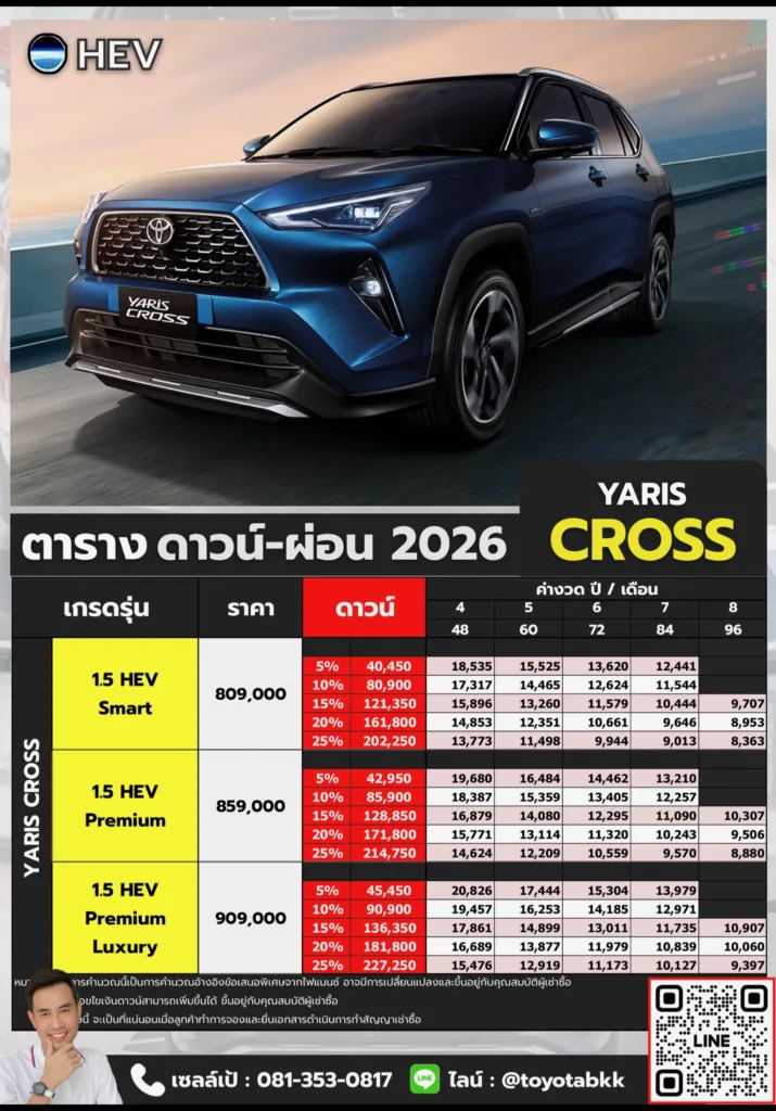 ตาราง ราคา ดาวน์ผ่อน ยาริส ครอส yaris cross