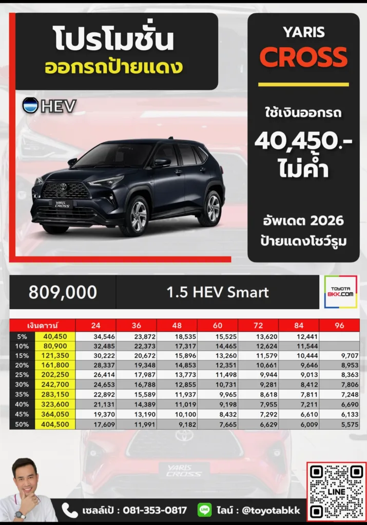 โปรโมชั่น ตาราง ดาวน์ผ่อน yaris cross smart ยาริส ครอส