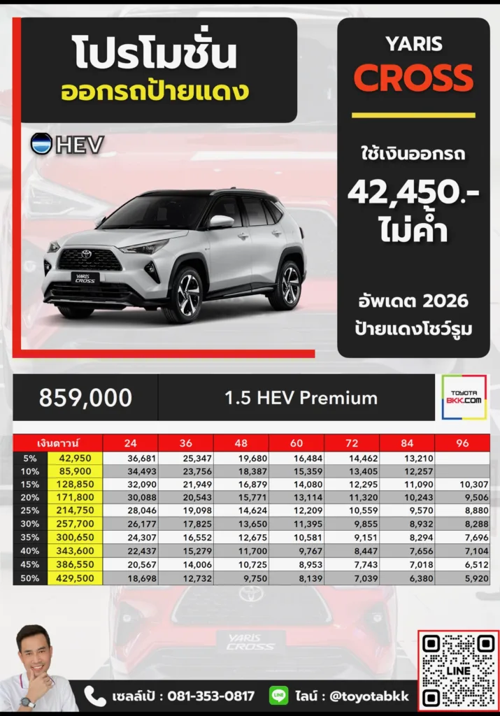 โปรโมชั่น ตาราง ดาวน์ผ่อน yaris cross premium ยาริส ครอส