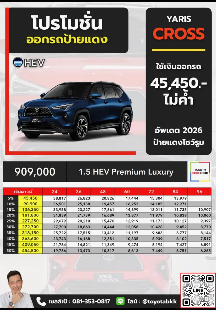 โปรโมชั่น ตาราง ดาวน์ ผ่อน yaris cross premium luxury ยาริส ครอส