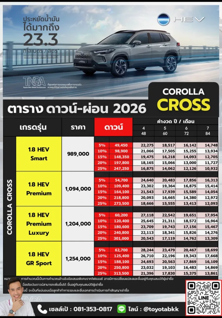 ราคา ตาราง ดาวน์ผ่อน corolla cross โคโรลล่า ครอส