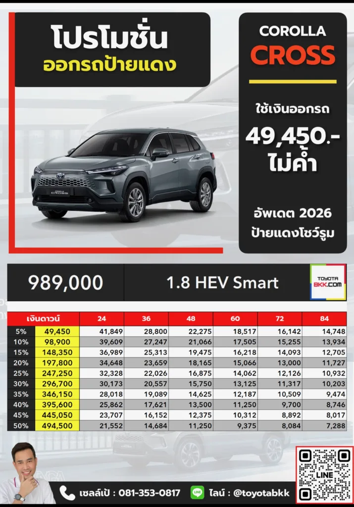 โปรโมชั่น-ตารางดาวน์ผ่อน corolla cross sport ตาราง ดาวน์ ผ่อน corolla cross smart โคโรลล่า ครอส