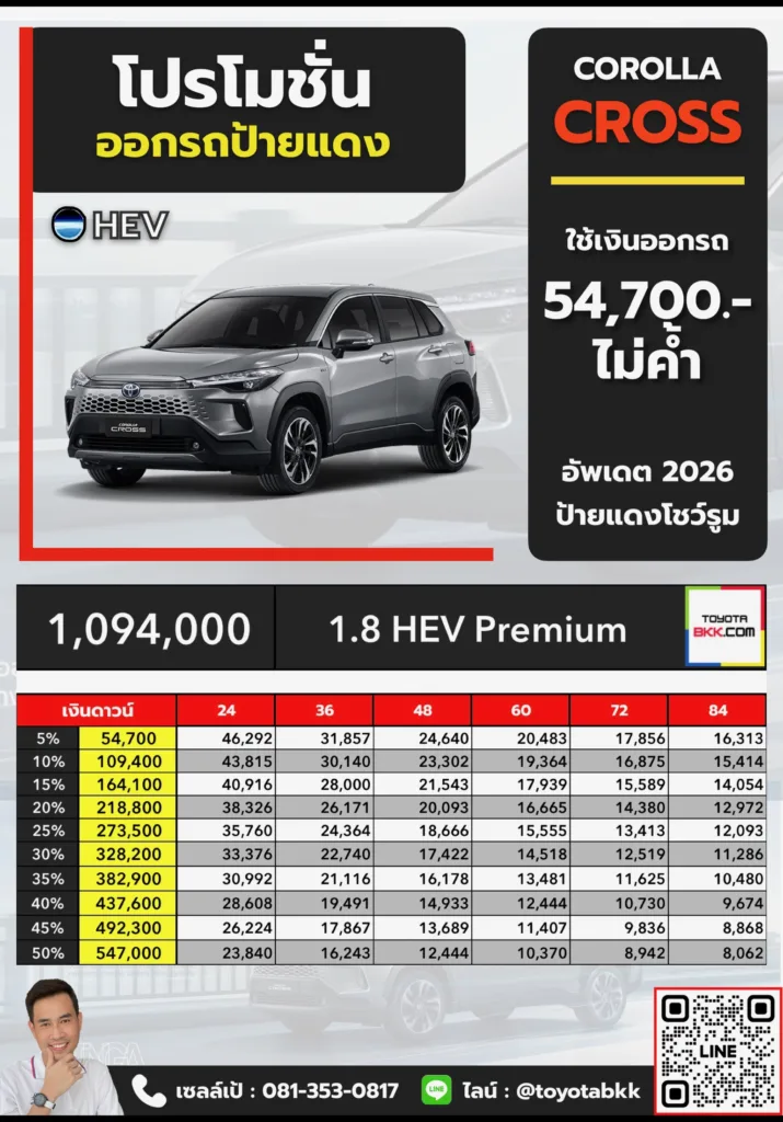 โปรโมชั่น-ตารางดาวน์ผ่อน corolla cross premium ตาราง ดาวน์ ผ่อน corolla cross premium โคโรลล่า ครอส