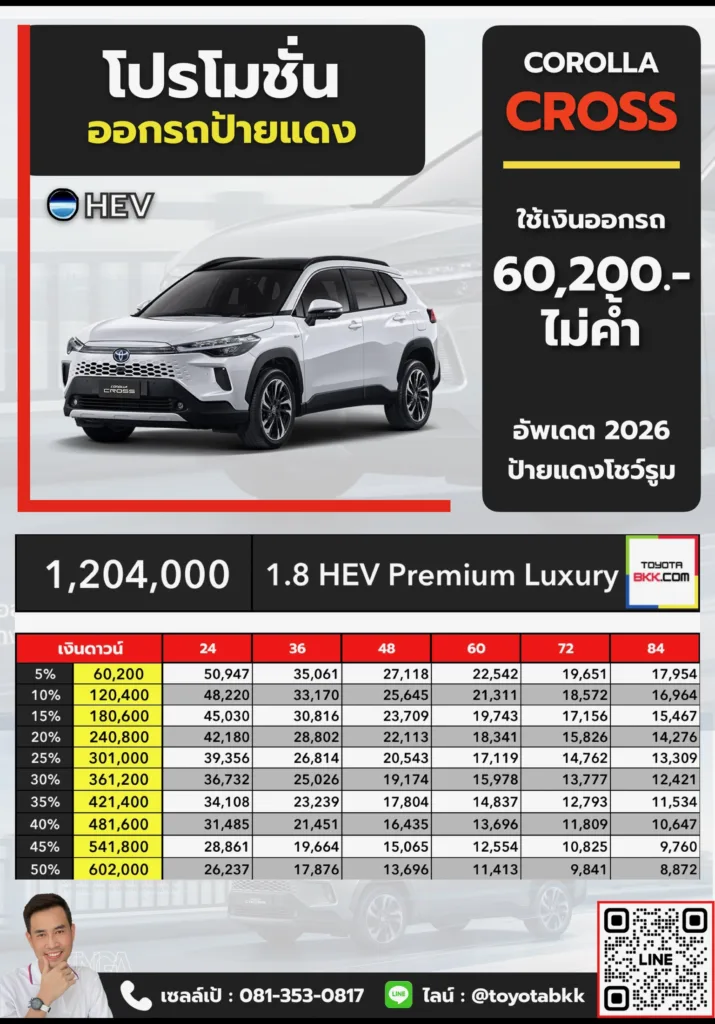โปรโมชั่น-ตารางดาวน์ผ่อน corolla cross premium luxury ตาราง ดาวน์ ผ่อน corolla cross premium luxury โคโรลล่า ครอส