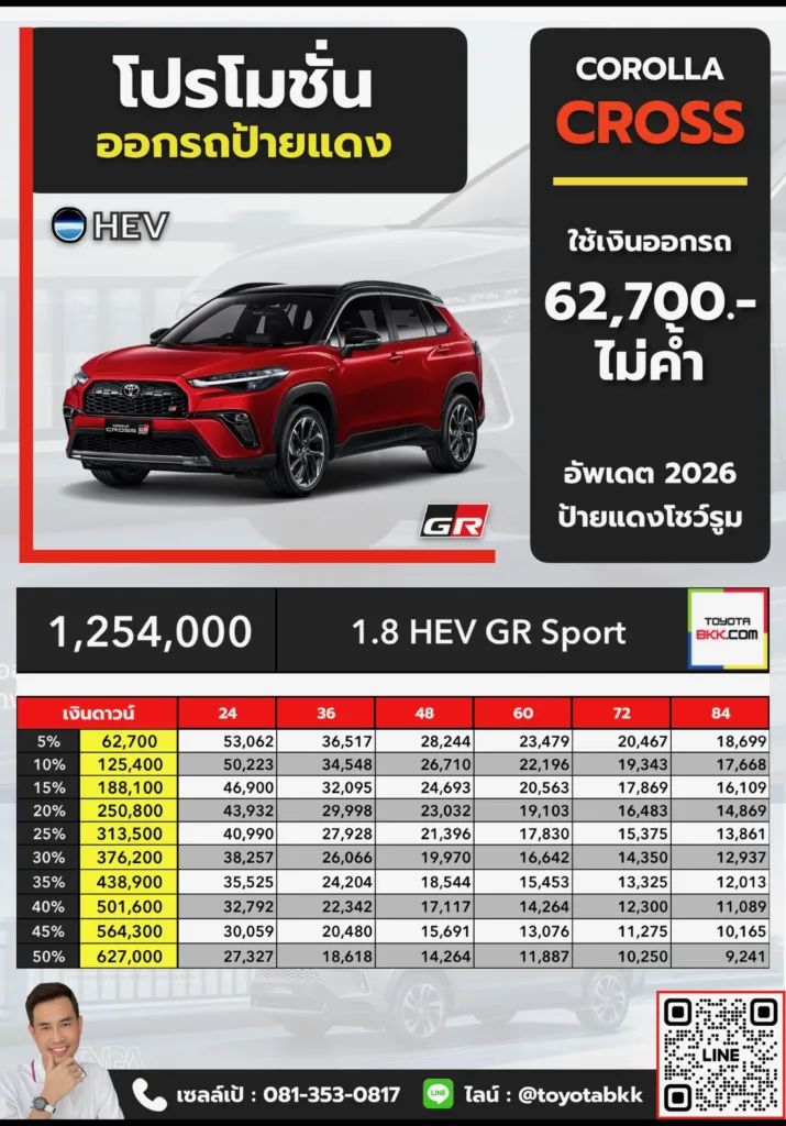 โปรโมชั่น-ตารางดาวน์ผ่อน corolla cross gr sport ตาราง ดาวน์ ผ่อน corolla cross gr sport โคโรลล่า ครอส