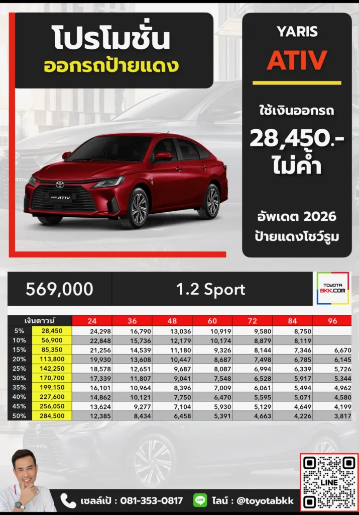 โปรโมชั่น-yaris ativ sport โปรโมชั่น yaris ativ sport ยาริส เอทีฟ สปอร์ต