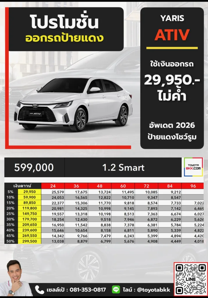 โปรโมชั่น-yaris ativ smart โปรโมชั่น yaris ativ smart ยาริส เอทีฟ สมาร์ท