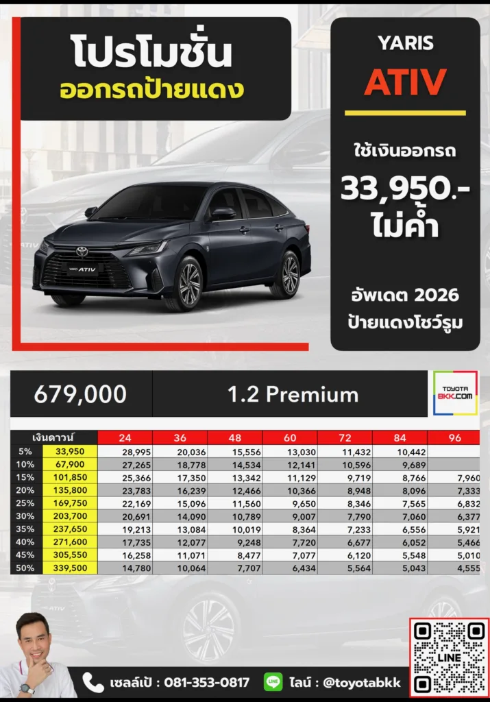 โปรโมชั่น-yaris ativ premium โปรโมชั่น yaris ativ premium ยาริส เอทีฟ พรีเมี่ยม