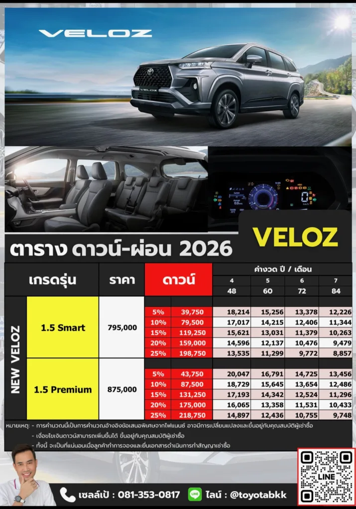 ตาราง ราคา ดาวน์ ผ่อน veloz เวลอซ