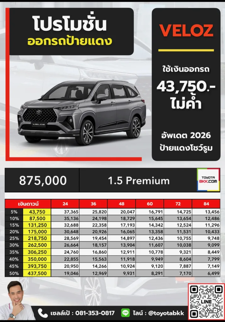 ตารางผ่อน-โปรโมชั่น-โตโยต้า เวลอซ โปรโมชั่น ตาราง ดาวน์ ผ่อน veloz premium เวลอซ