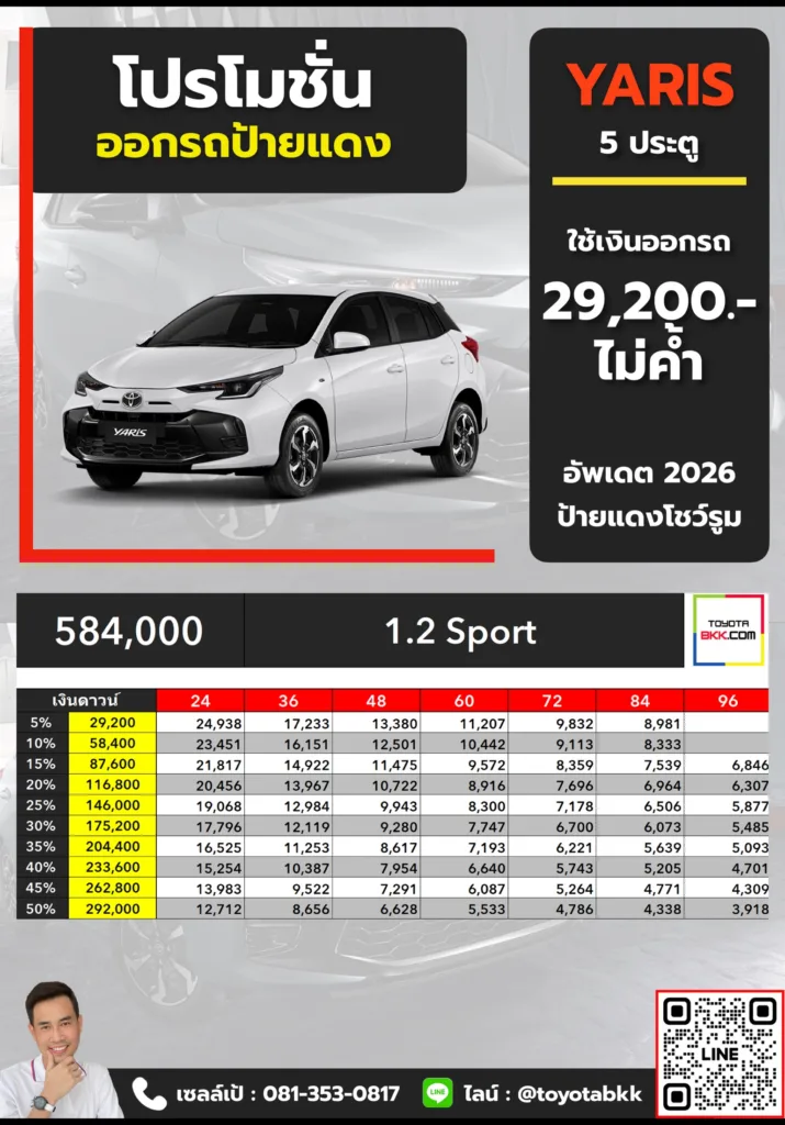 โปรโมชั่น yaris sport 5 ประตู