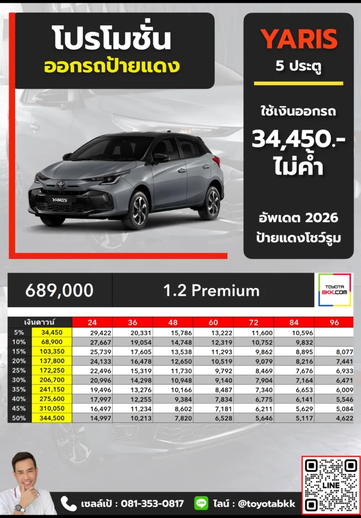 โปรโมชั่น yaris premium 5 ประตู