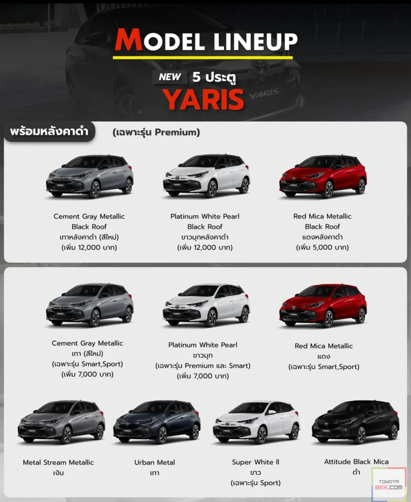 yaris 5 ประตู มีกี่สี