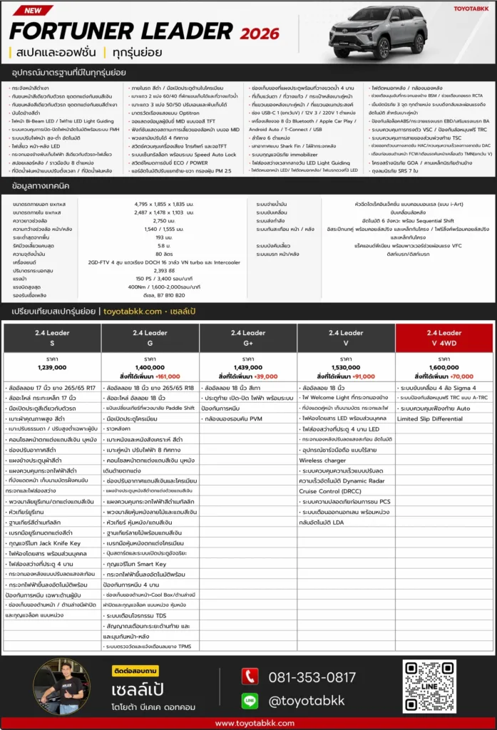 สเปค-fortuner leader สเปก ออฟชั่น fortuner leader ลีดเดอร์