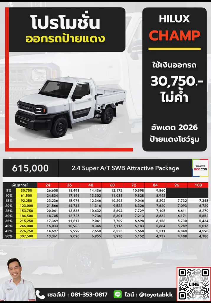 โปรโมชั่น-hilux champ 2.4 diesel 6at swb c&c โปรโมชั่น ตาราง ดาวน์ ผ่อน hilux champ ไฮลักซ์ แชมป์ ช่วงสั้น super เกียร์ออโต้