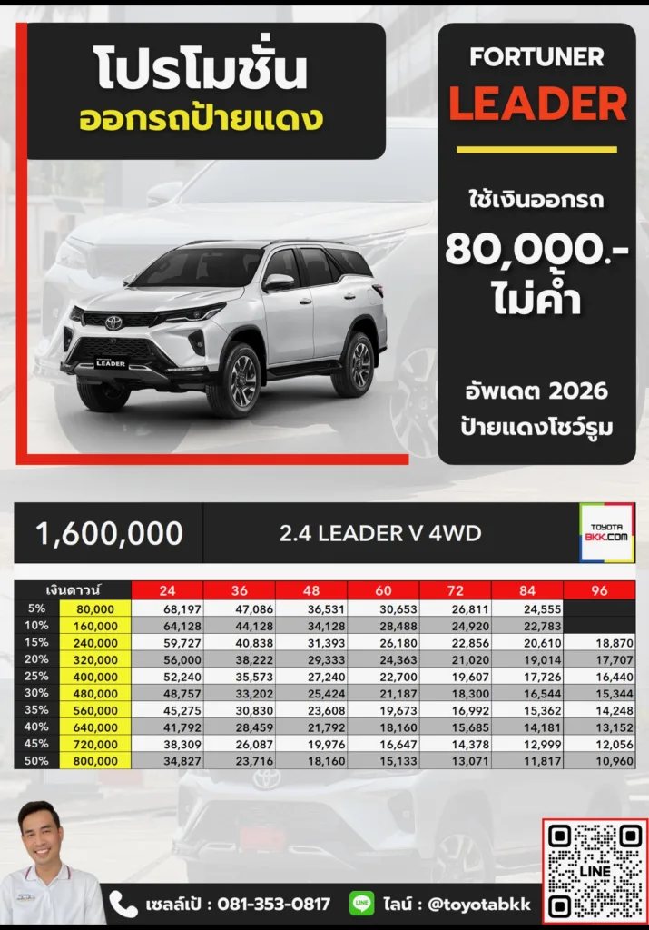 โปรโมชั่น-fortuner leader-leader v 4wd โปรโมชั่น ตาราง ดาวน์ ผ่อน fortuner leader v 4wd ลีดเดอร์