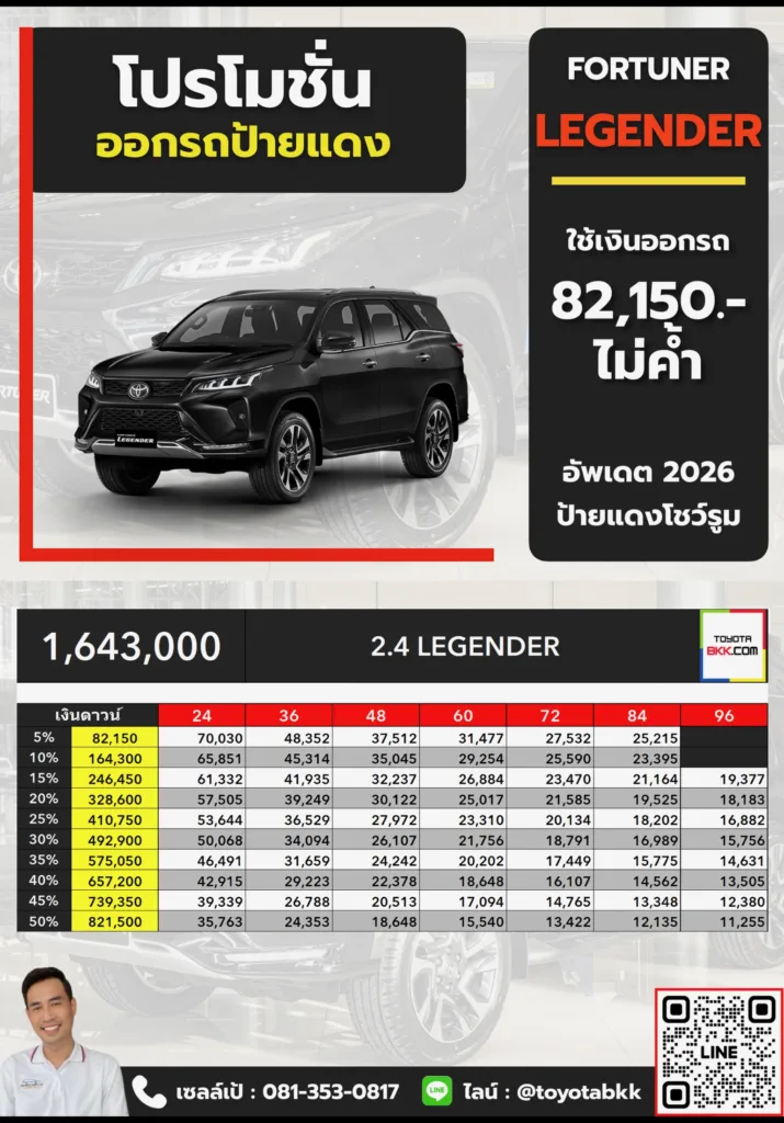 โปรโมชั่น ตาราง ดาวน์ ผ่อน fortuner 2.4 legender เลเจนเดอร์