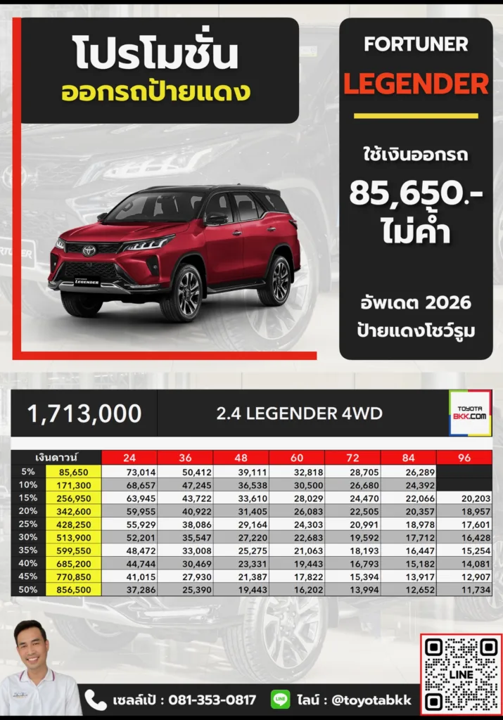 โปรโมชั่น ตาราง ดาวน์ ผ่อน fortuner 2.4 legender 4wd เลเจนเดอร์
