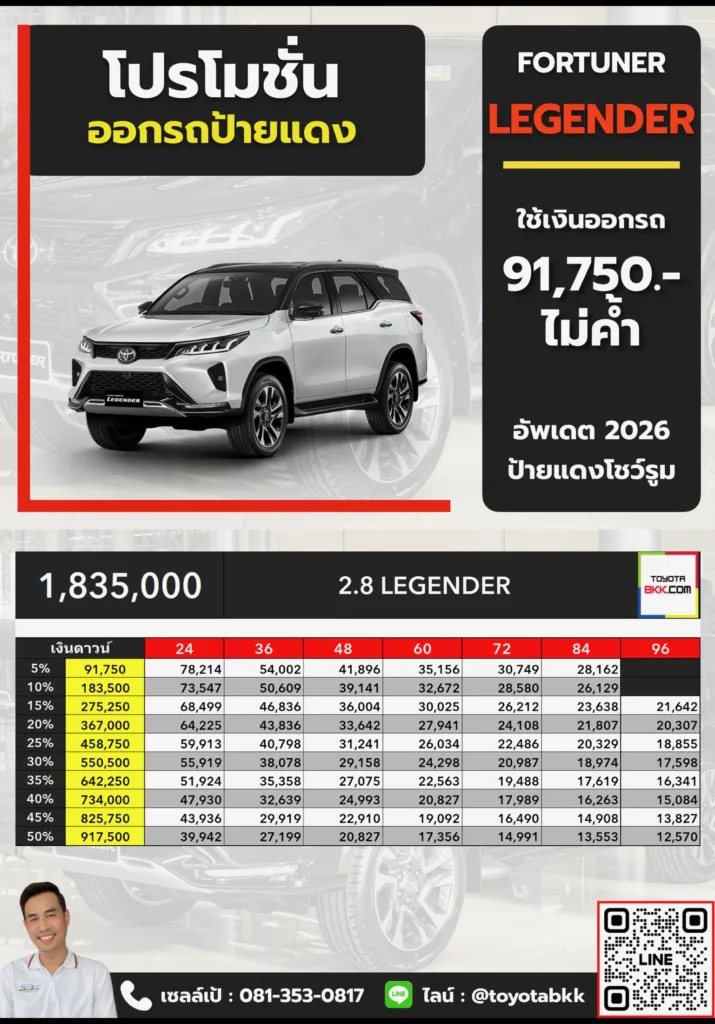 โปรโมชั่น ตาราง ดาวน์ ผ่อน fortuner 2.8 legender เลเจนเดอร์