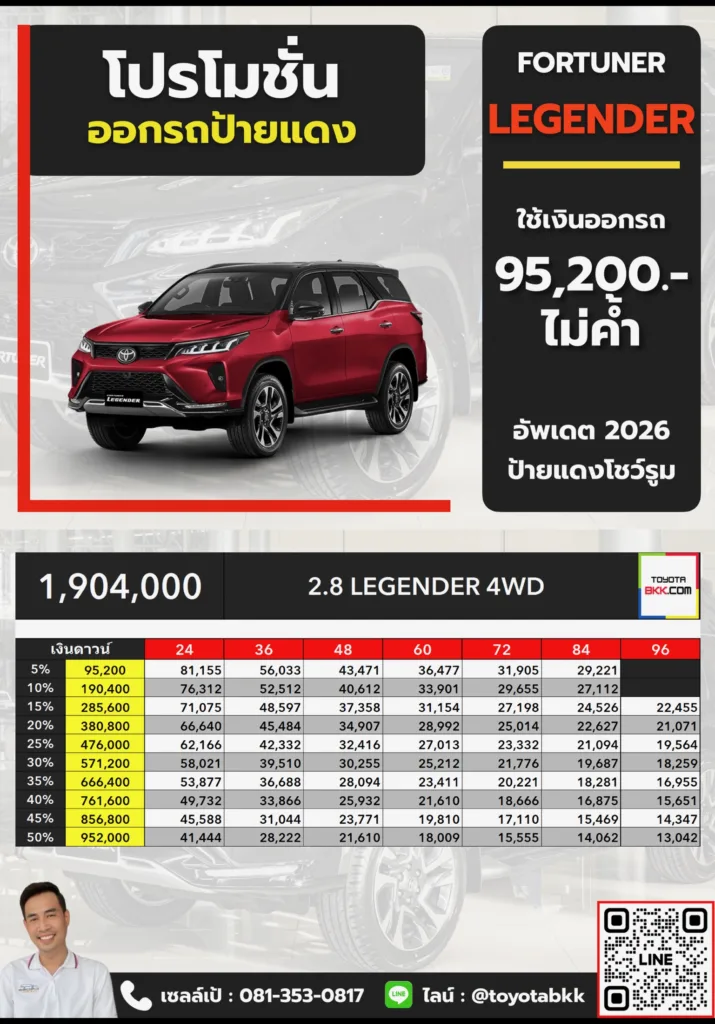 โปรโมชั่น ตาราง ดาวน์ ผ่อน fortuner 2.8 legender 4wd เลเจนเดอร์
