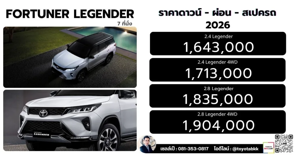 ราคา fortuner legender เลเจนเดอร์