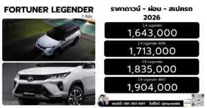 ราคา-fortuner legender ราคา fortuner legender เลเจนเดอร์