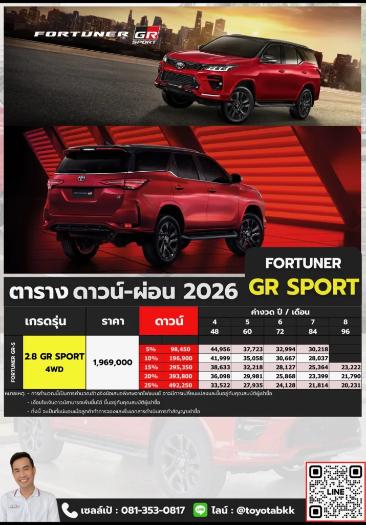 ตาราง ราคา ดาวน์ผ่อน fortuner gr sport